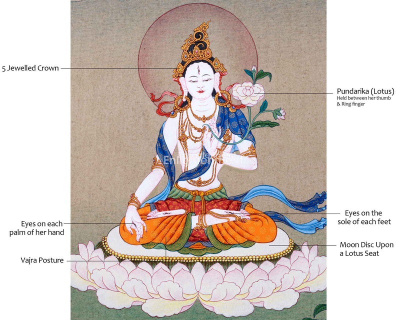 Buddhist White Tara Thangka | Handpainted Traditional Artwork