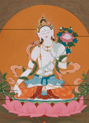 Hand Painted Sita Tara Thangka | Goddess White Tara Medatation Artwork