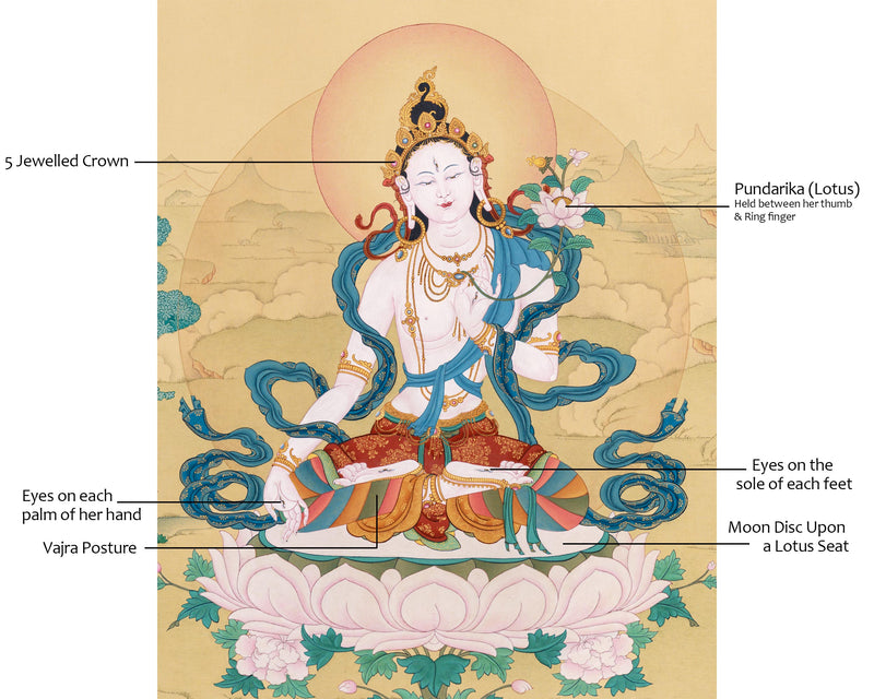 White Tara Meditation Art | Tibetan Buddhist Goddess of Healing & Compassion