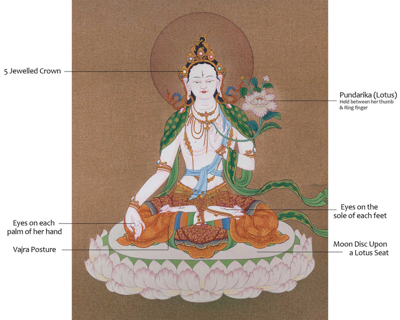 Hand Painted White Tara Thangka | Traditional Tibetan Artwork to Elevate Your Sacred Space