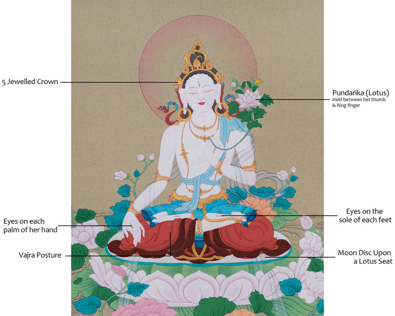 Female Buddha White Tara | Mother of Compassion | Healing & Protection Deity