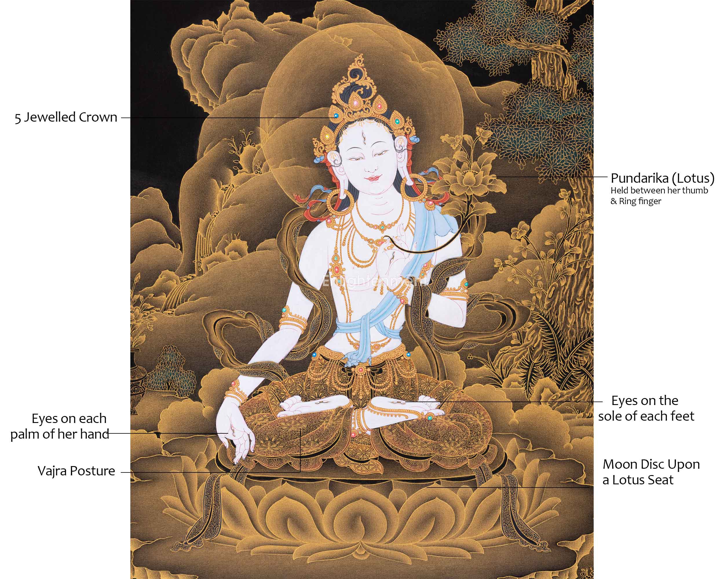 White Tara Thangka Tapestry for Devotional Spaces | Female Buddha Wall Whanging for Decor