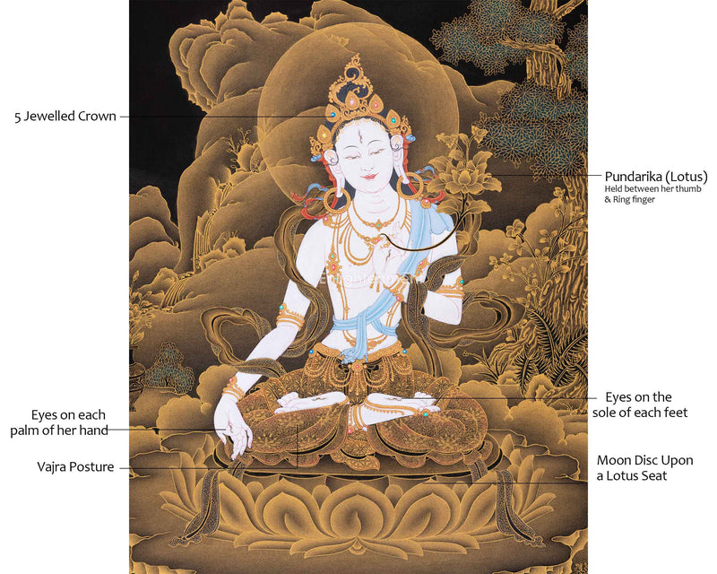 White Tara Thangka Tapestry for Devotional Spaces | Female Buddha Wall Whanging for Decor