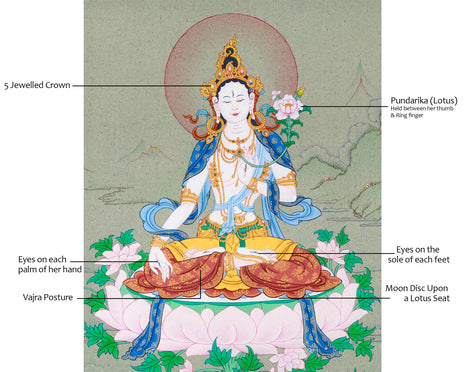White Tara, Goddess of Compassion Thangka | Authentic Himalayan Art for Spiritual Wellness