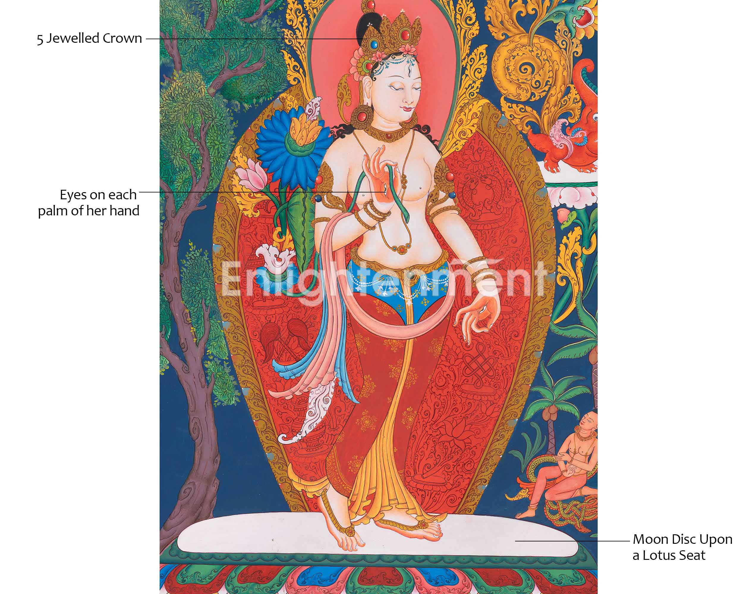 Handpainted Goddess White Tara Thangka | Tara of Seven Eyes | Meditation Art
