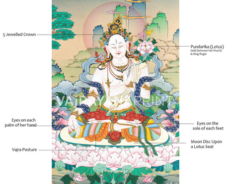 White Tara Meditation Art Print | Goddess Of Compassion and Longevity | Spiritual Decors