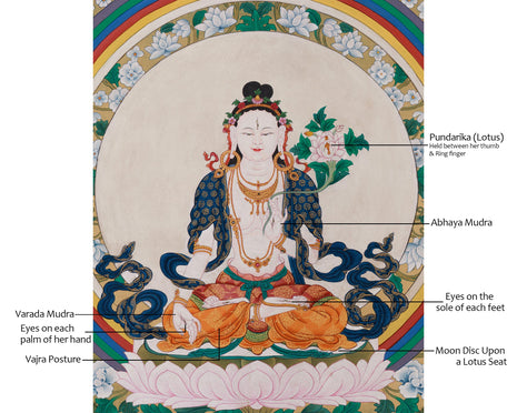 Unique White Tara Mandala Painitng | Compassionate Healing with Rainbow and Floral Halo