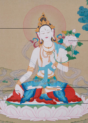 Tibetan Bodhisattva Tara | Seven-Eyed Goddess, White Dolma Artwork