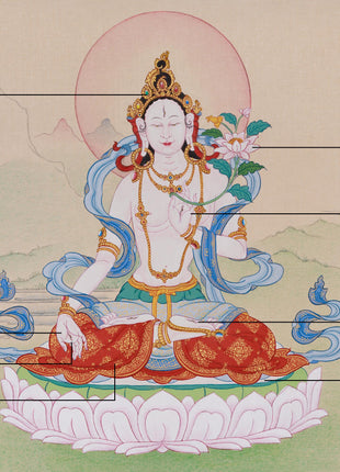 Goddess of Longevity White Tara Thangka | Buddhist Healing Arts
