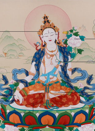 Sita Tara Goddess (White Tara) | Protector of Longevity and Compassion