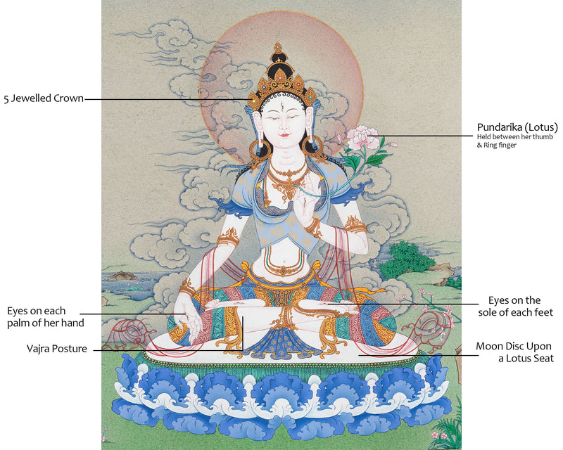 Goddess White Dolma Thangka | Artistic Elegance in Lhasa Stone Hues