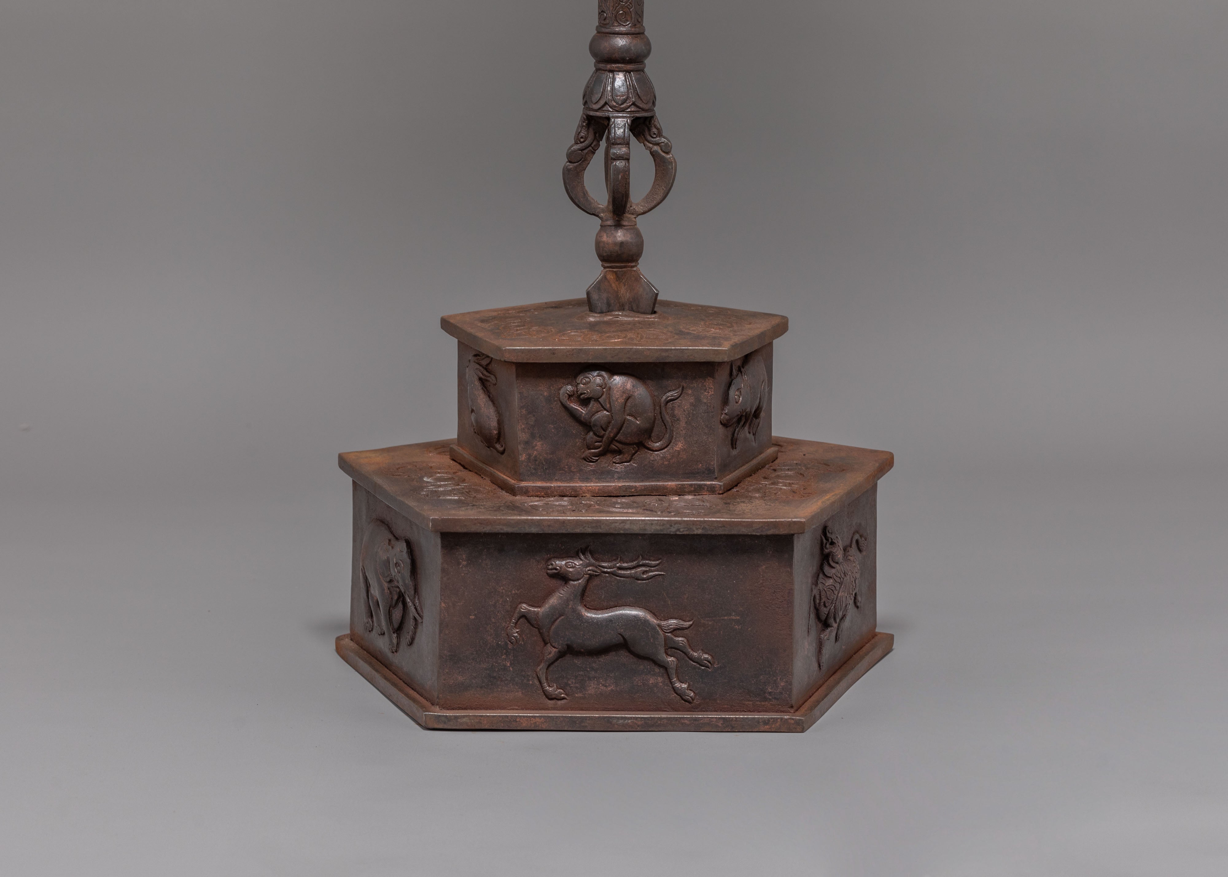 Himalayan Ritual Khatan | Sacred Buddhist Ceremony Offering