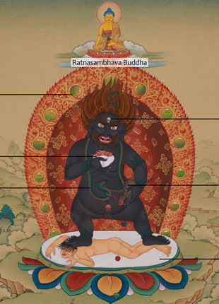 Black Dzambhala with Ratnasambhava Buddha Thangka | Manifestation of Prosperity and Protection