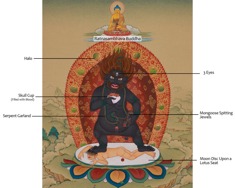 Black Dzambhala with Ratnasambhava Buddha Thangka | Manifestation of Prosperity and Protection