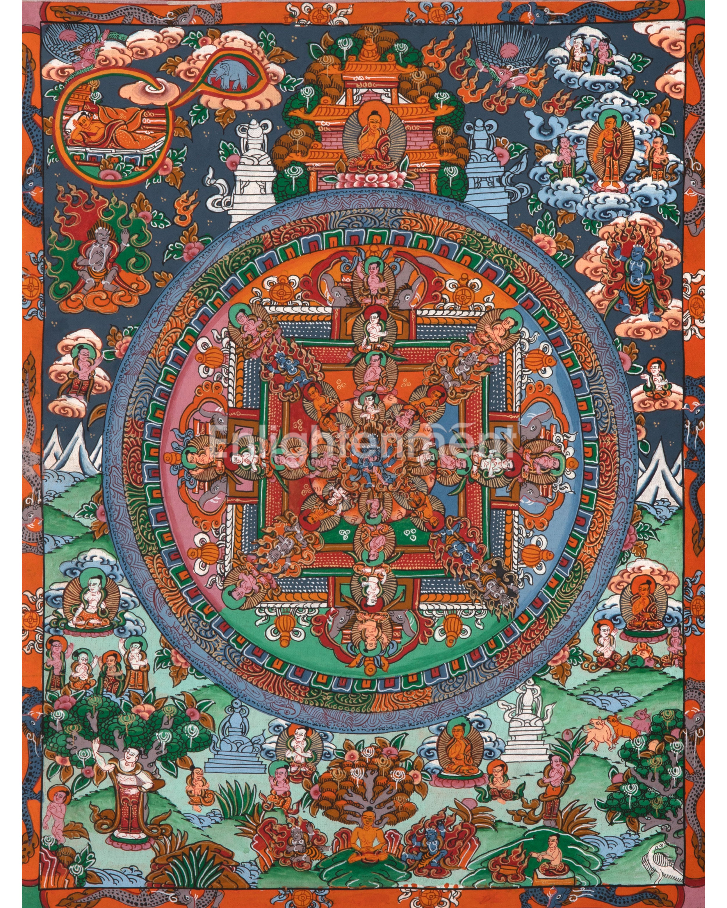 heruka-mandala-thangka-painting