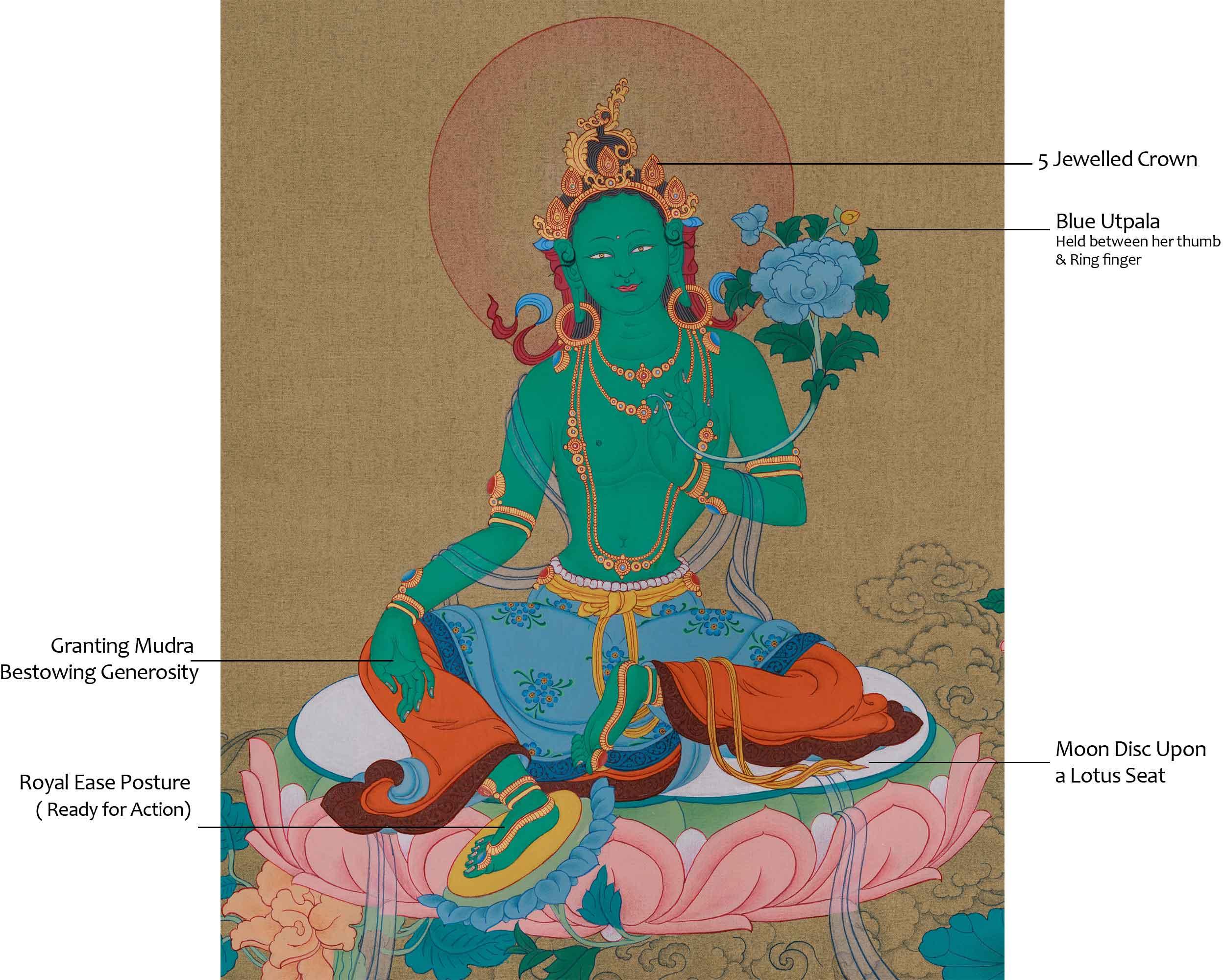 green tara 