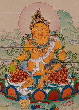 Powerful Wealth Deity, Jambhala | Thangka Painting for Prosperity