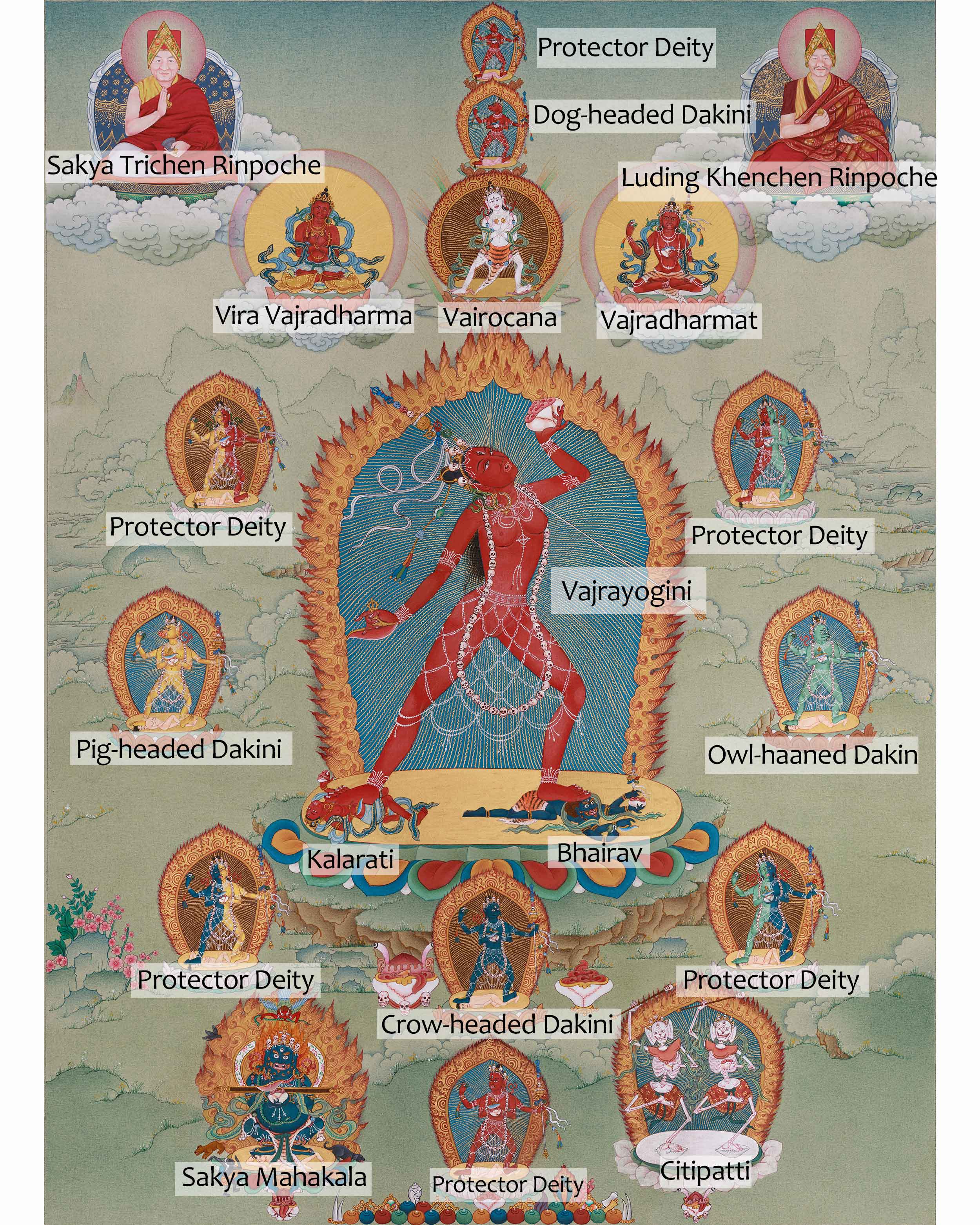 Vajrayogini, Tantric Deity Thangka | Wisdom Goddess of Liberation | LHASA HUES