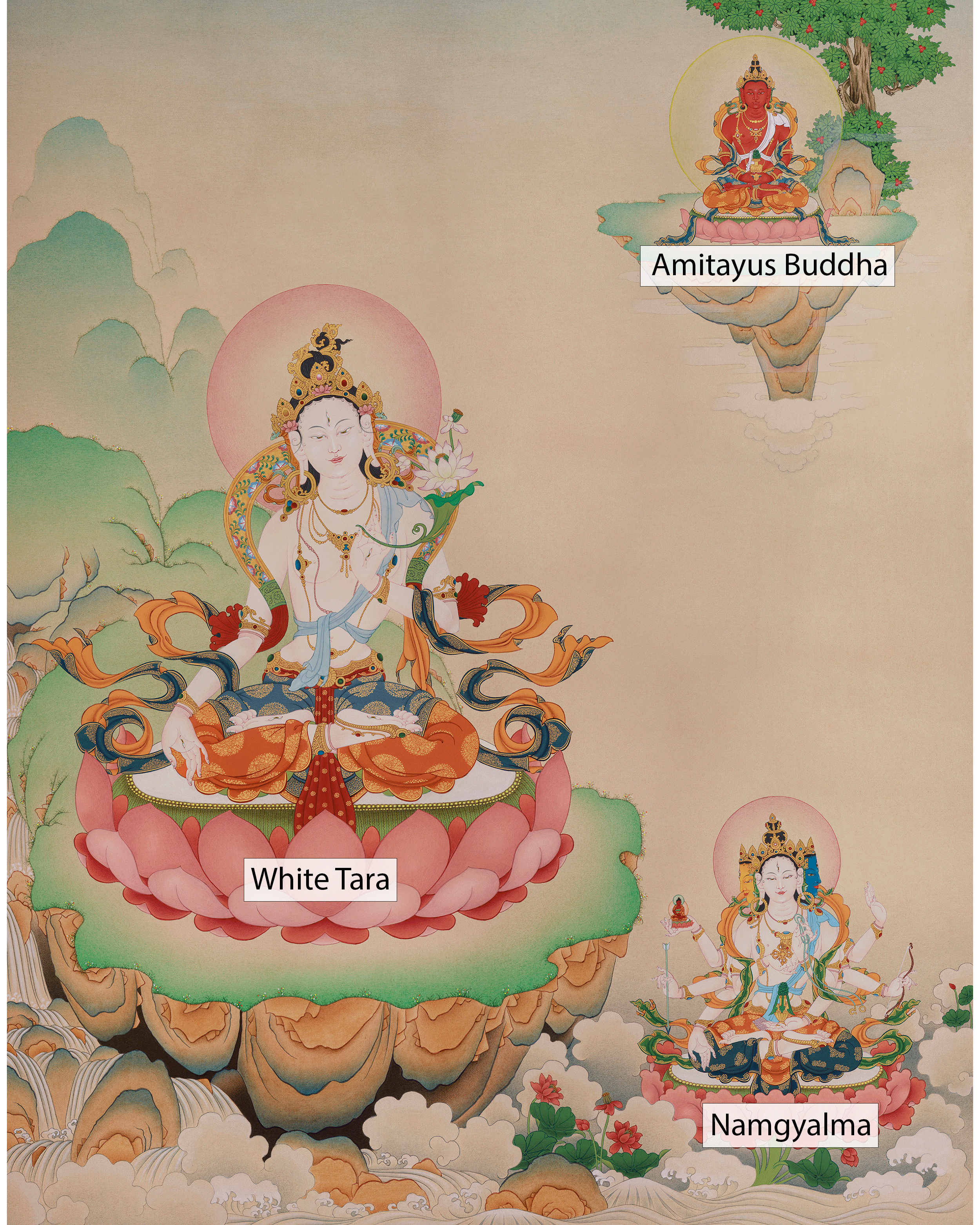 White Tara Healing Deity Thangka | Healing, Longevity and Compassion Art | Sita Tara