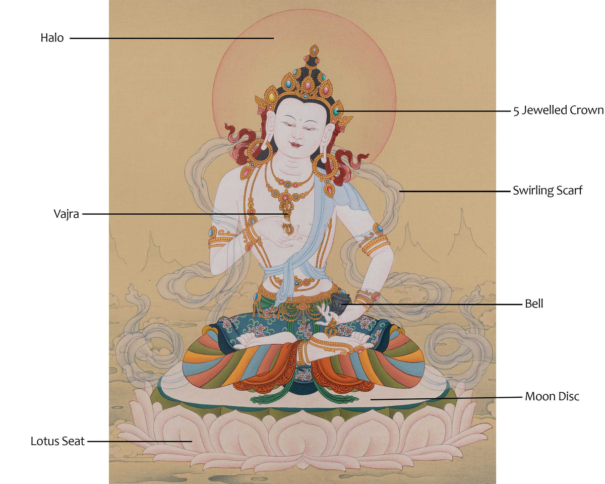 Vajrasattva Buddhist Artwork | The Indestructible Power of Enlightenment