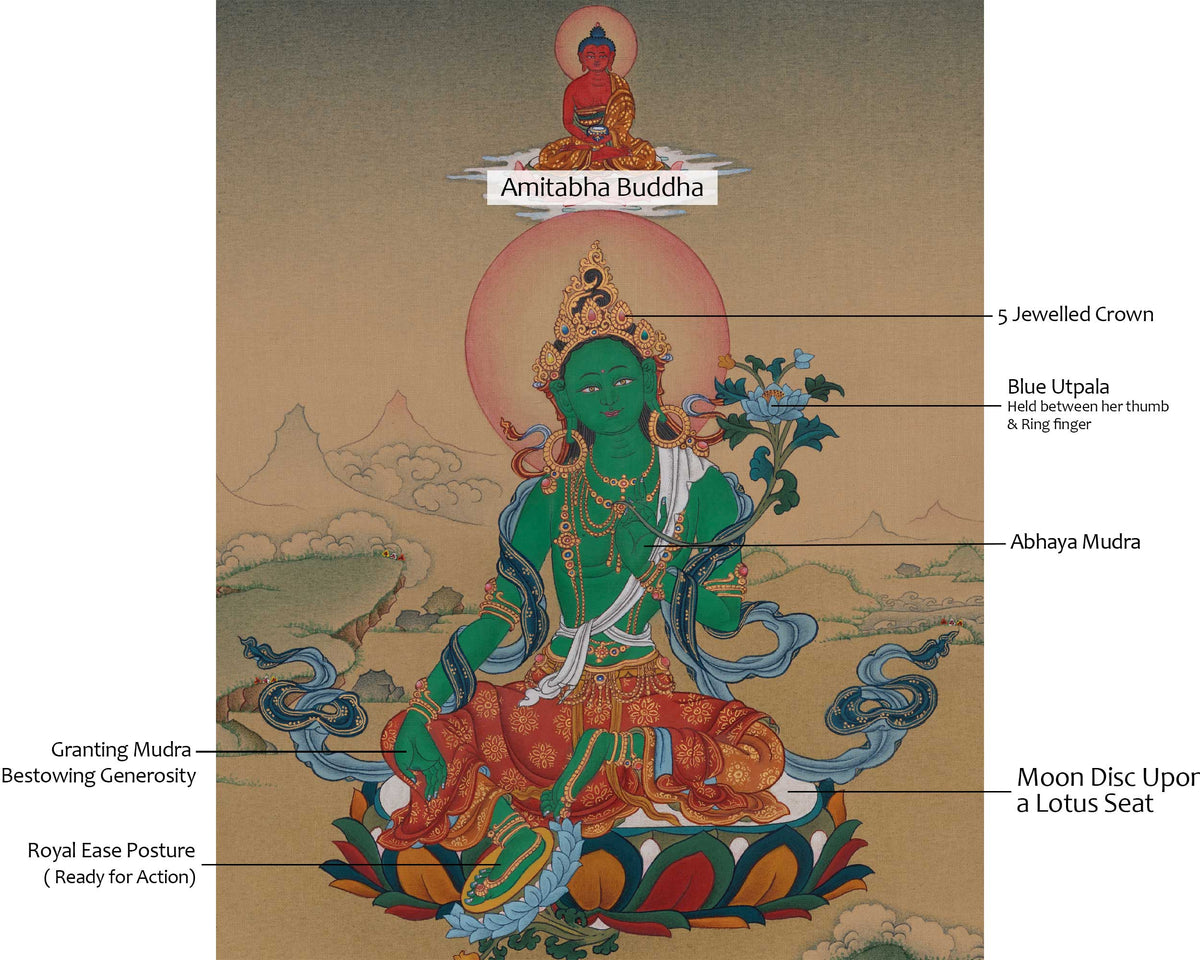 Green Tara Liberator Deity | The Swift Savioress | Represents Compassion and Protection