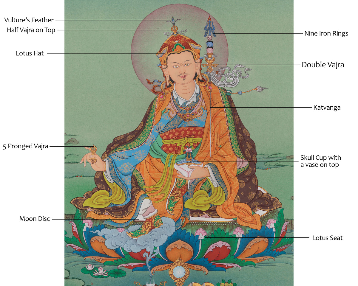 Lotus Born Guru Rinpoche Artwork | Padmasambhava Thangka