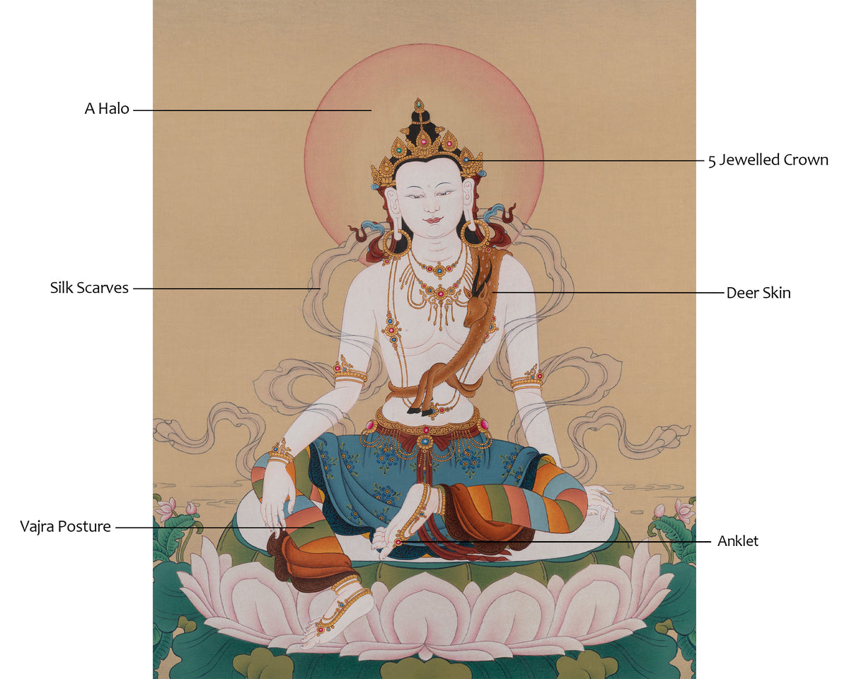 Two-Armed Chenrezig Art | Compassion and Wisdom Deity