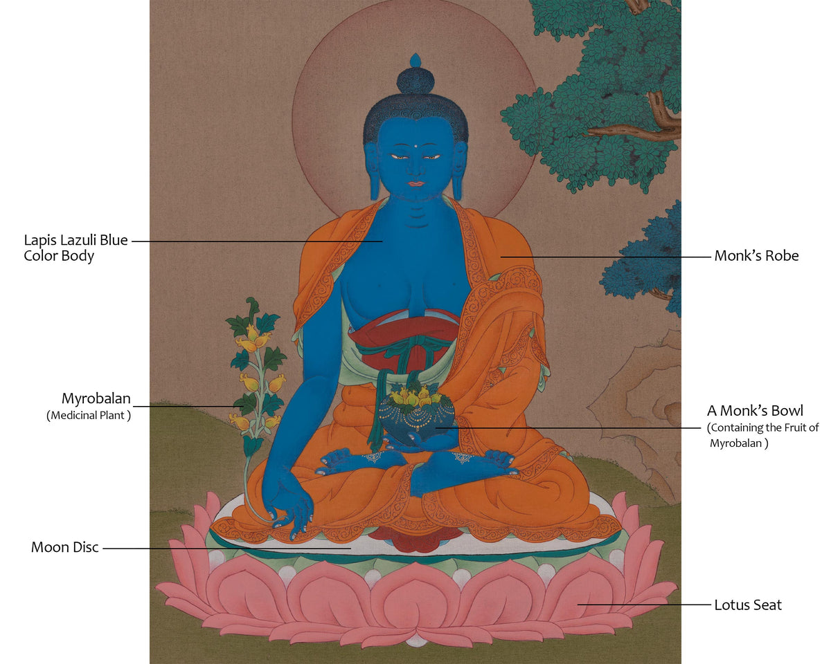 Medicine Buddha Healing Art | Bhaisajyaguru Thangka | Spiritual Wellness Deity