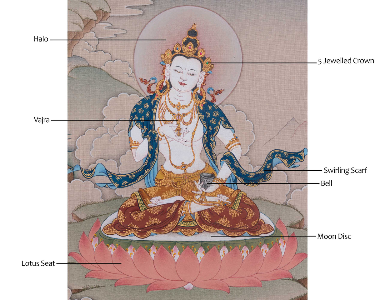 Vajrasattva Spiritual Art | Purification and Wisdom Deity