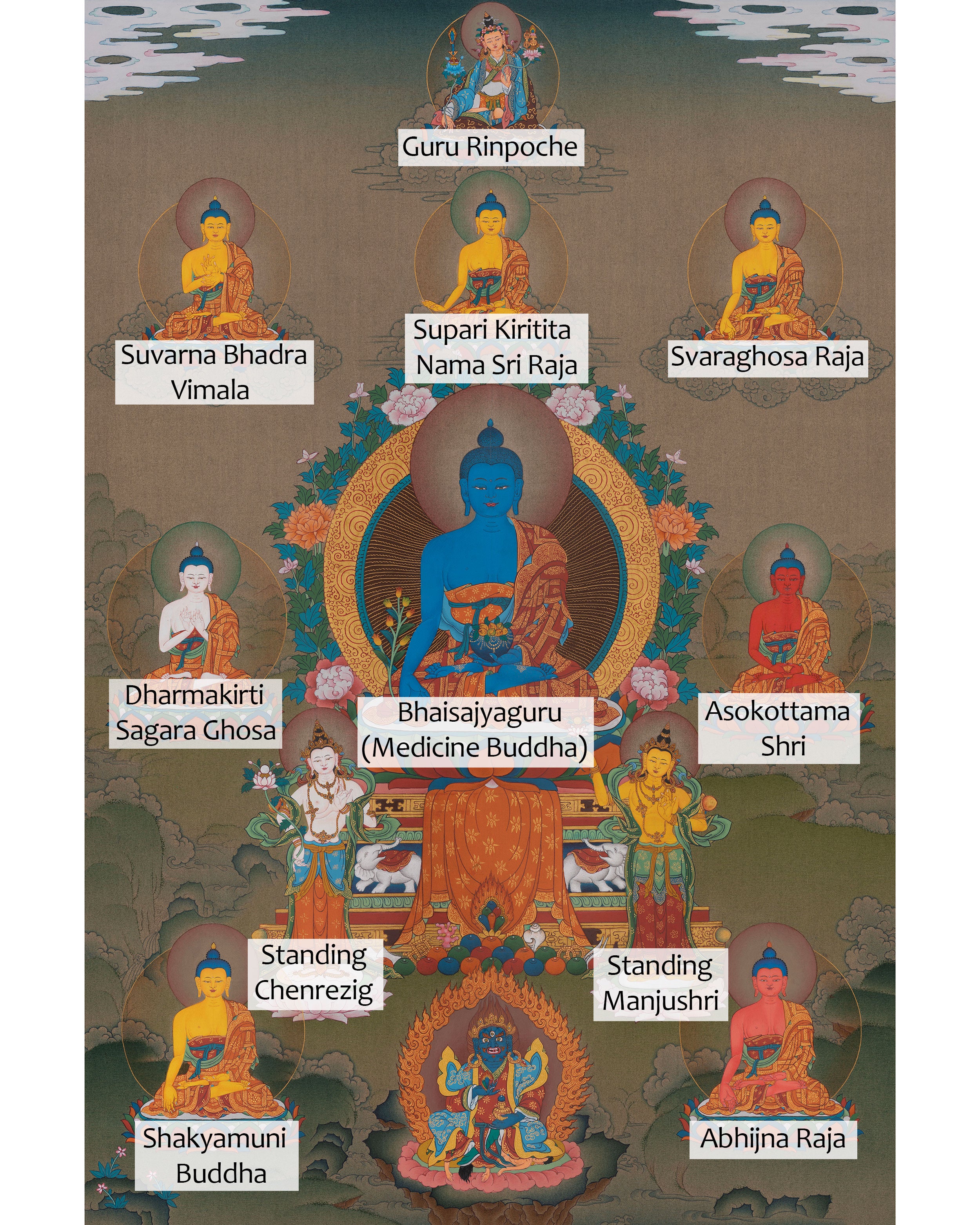 Asta Medicine Buddha Thangka | Healing Deity | Mahayana Buddhism