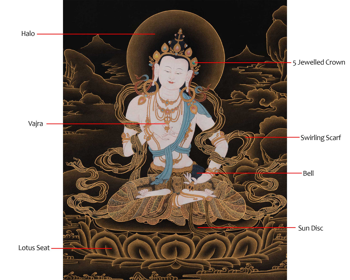 Hand-Painted Vajrasattva Art | The Buddha of Purification | Dorje Sempa