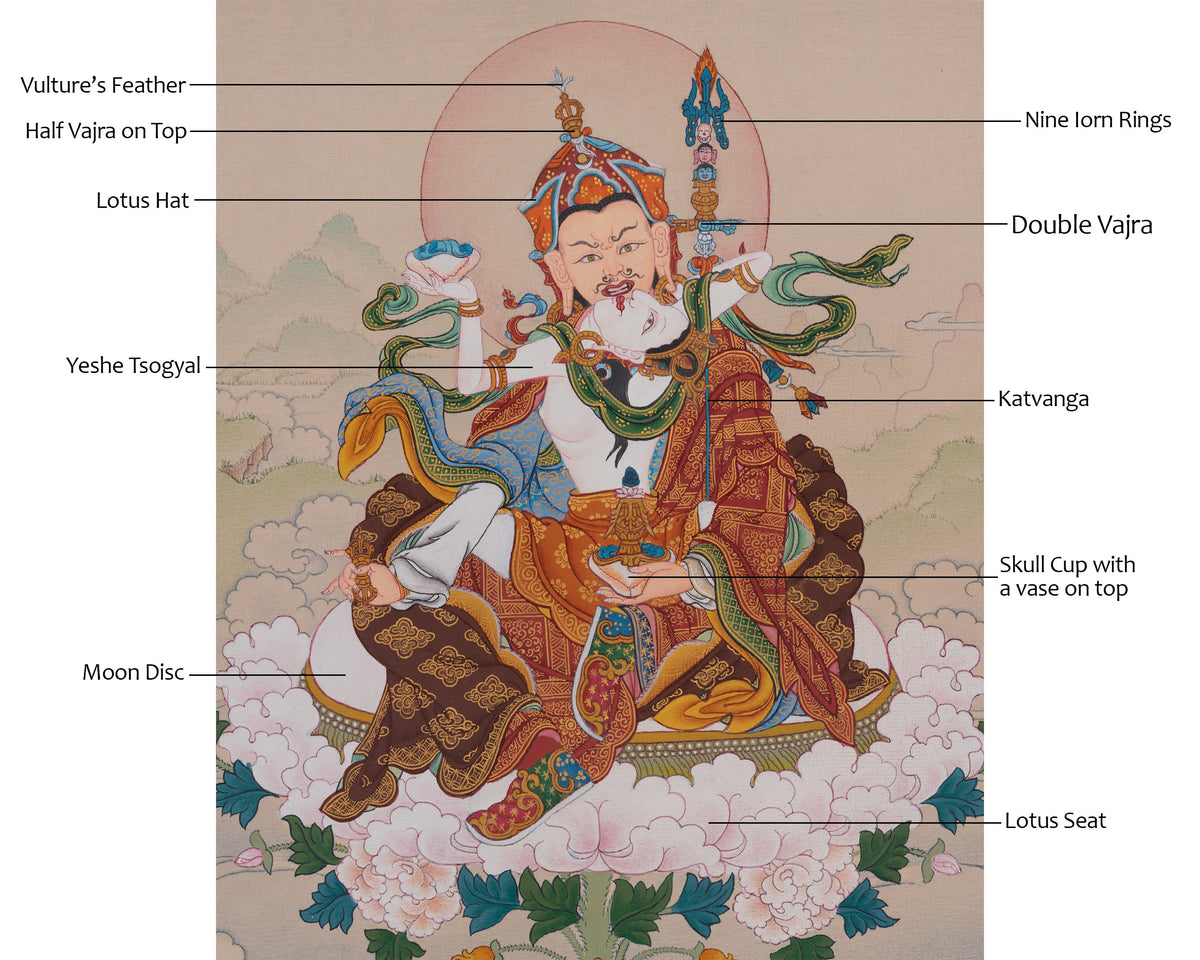 Guru Rinpoche With Consort Art | Second Buddha | Precious Master