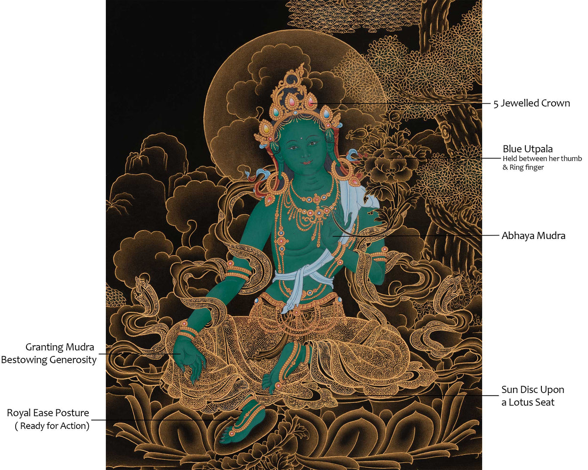 Green Tara Compassionate Thangka | Shyama Tara | Himalayan Nakthang Artwork
