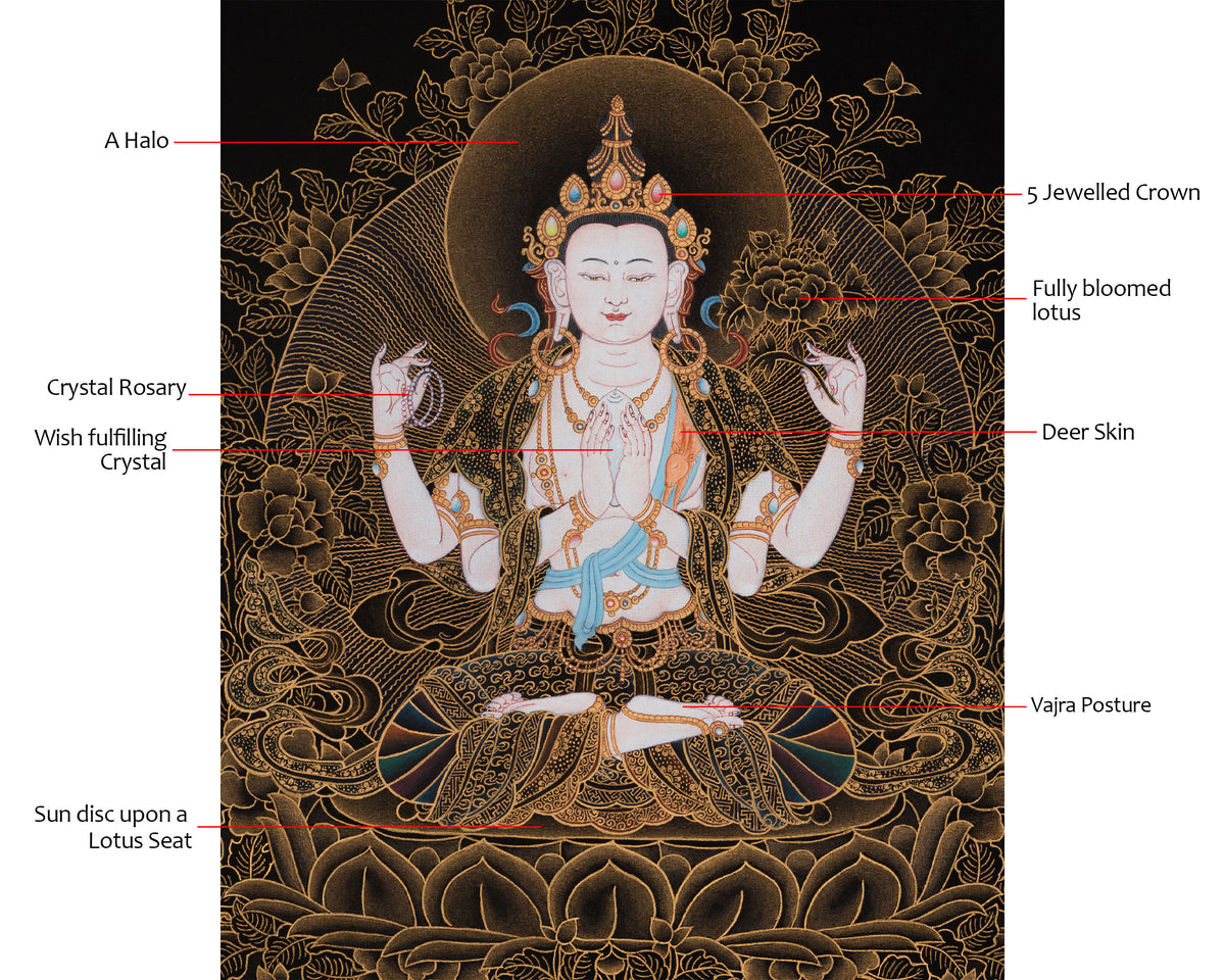 Compassionate Chenrezig Thangka | A Symbol of Compassion and Peace