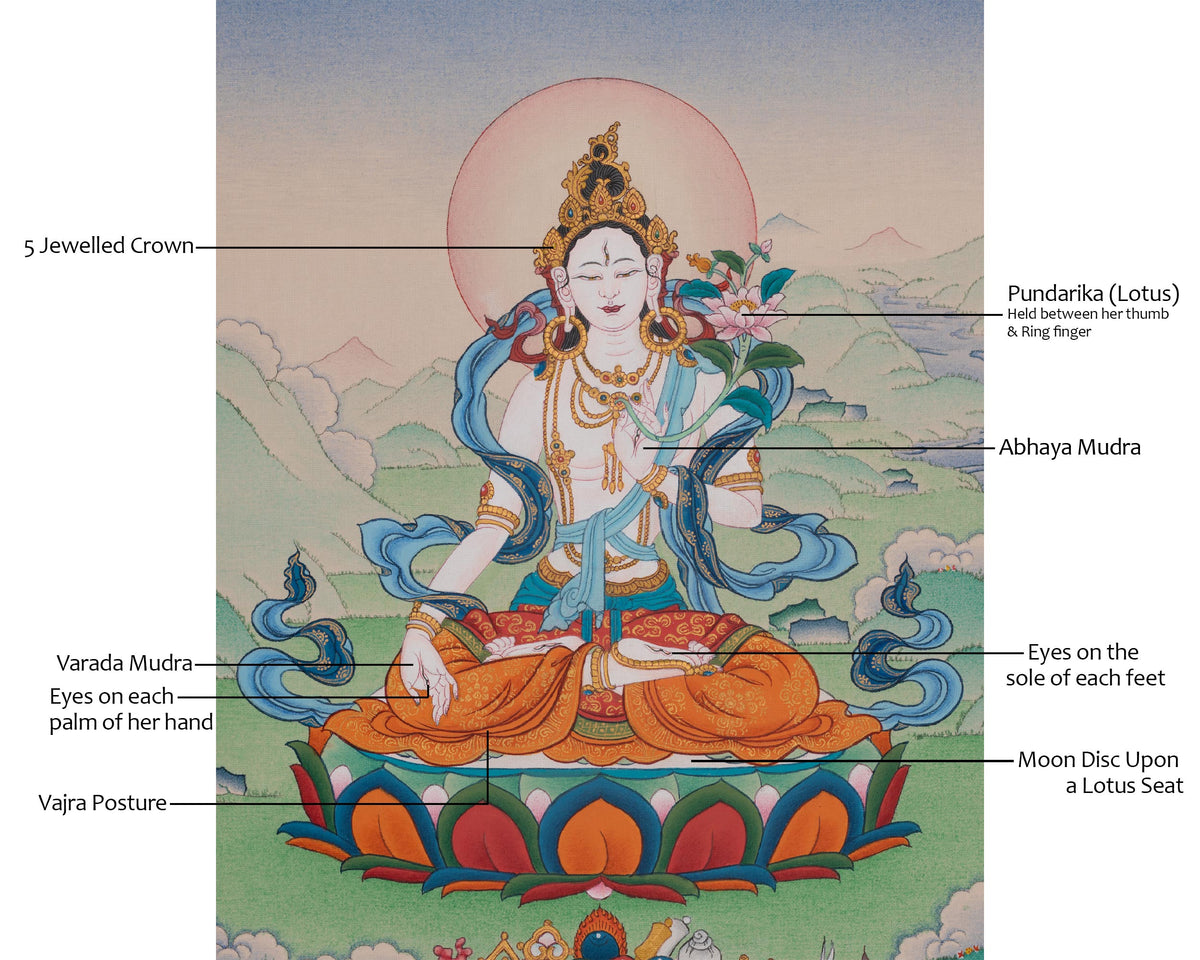 Sacred Tibetan White Tara Art | Drolkar Thangka | Seven Eyed Deity