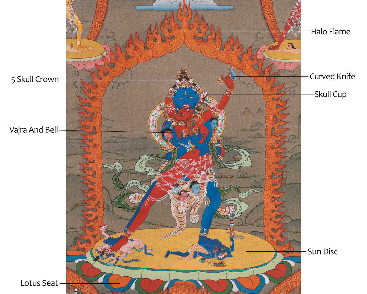 Chakrasamvara Tibetan Thangka | Tantric Deity | Inseparable Union of Compassion