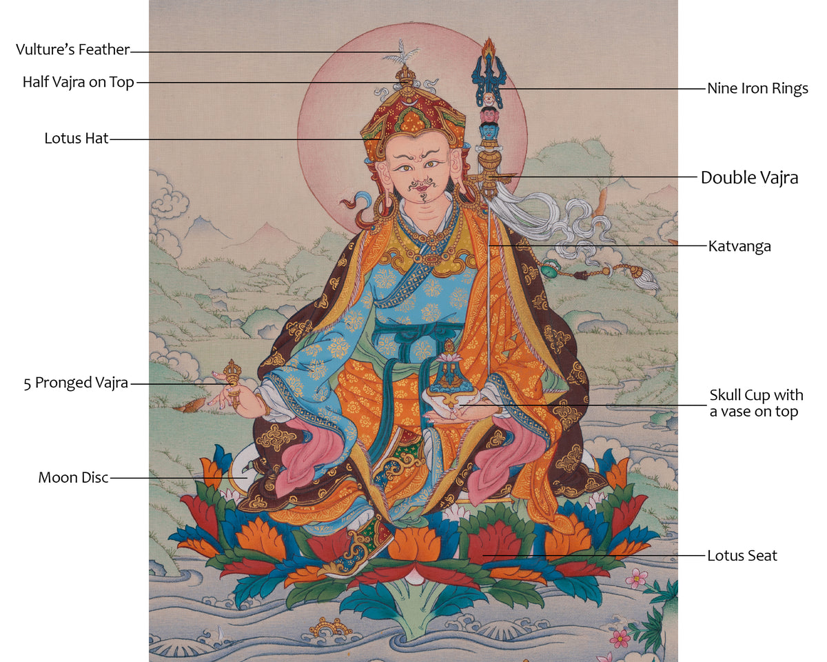 Guru Rinpoche Embodiment of Three Kayas Thangka | Padmasambhava Art