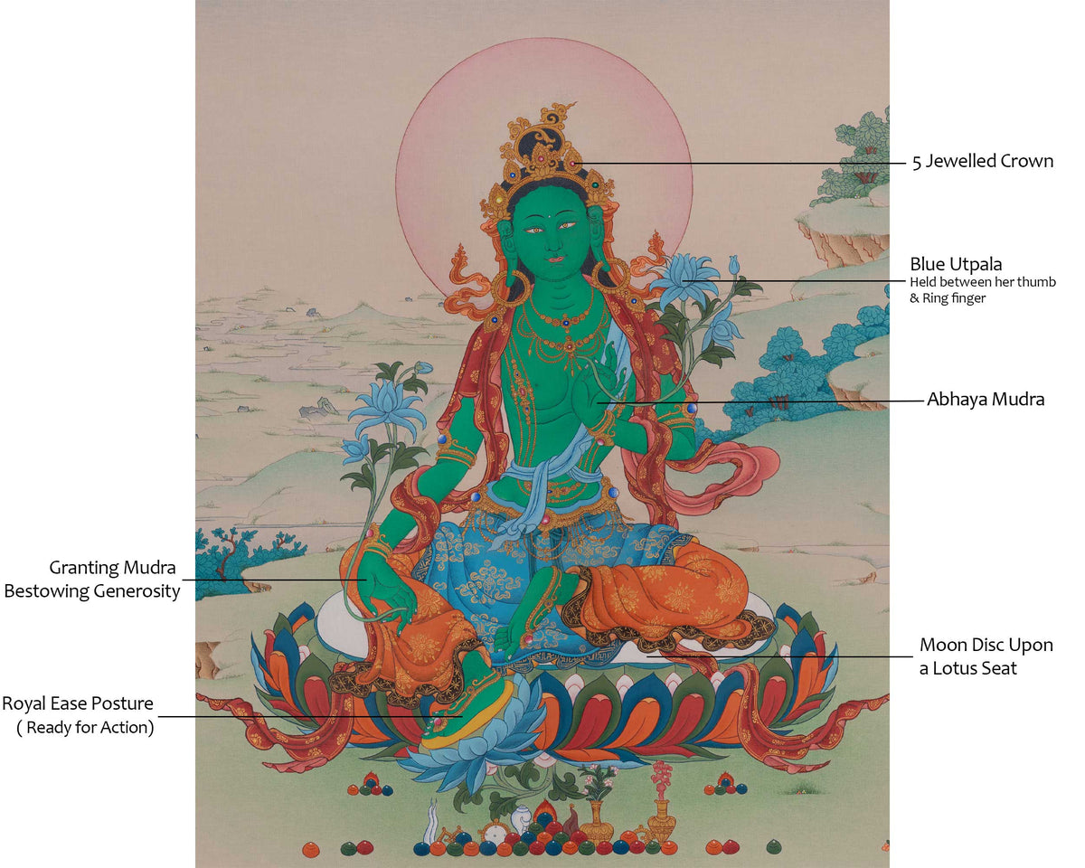 Green Tara Bodhisattva of Action | Compassion And Protection Deity