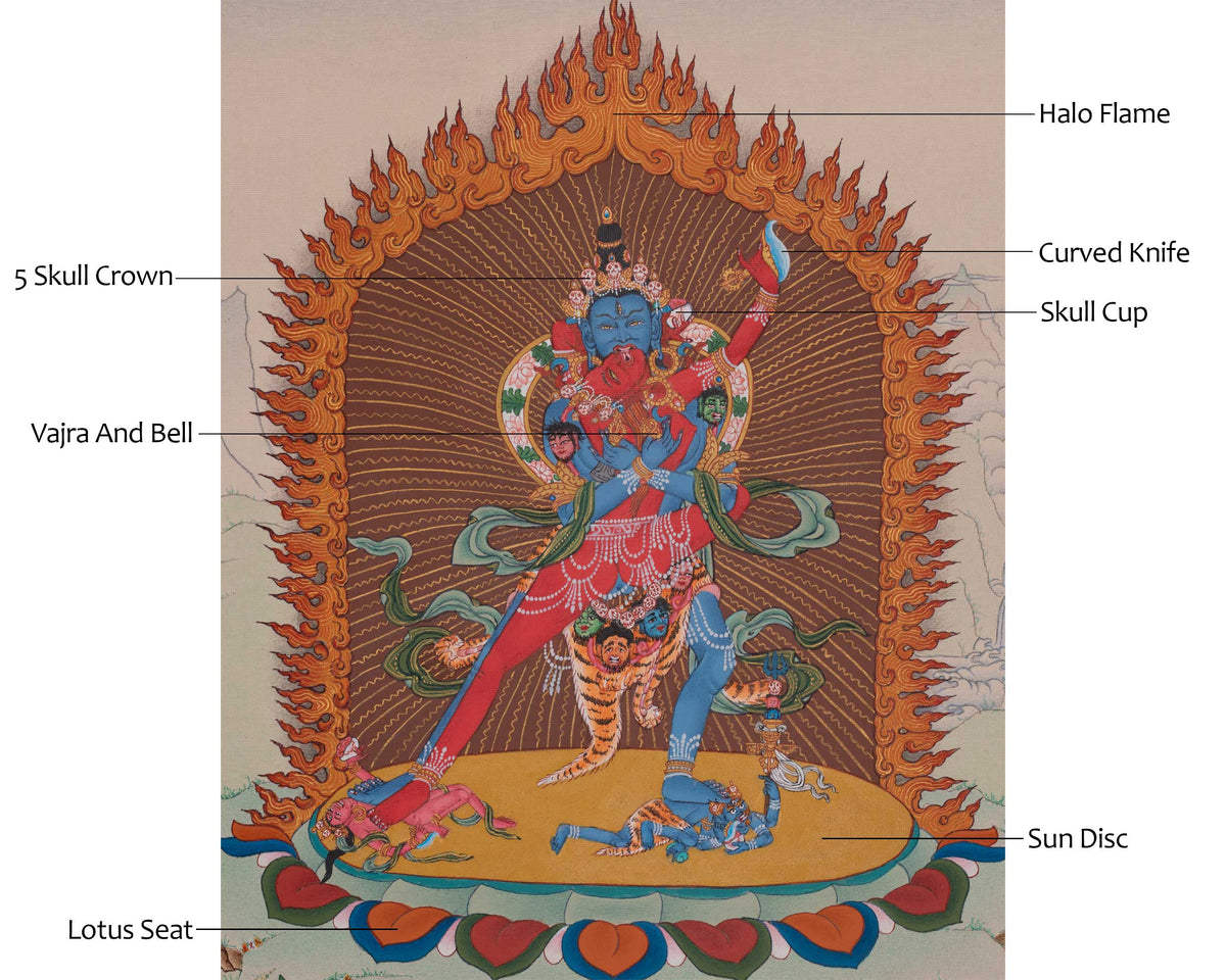 Chakrasamvara Spiritual Artwork | Represents The Highest State of Enlightenment And Supreme Bliss