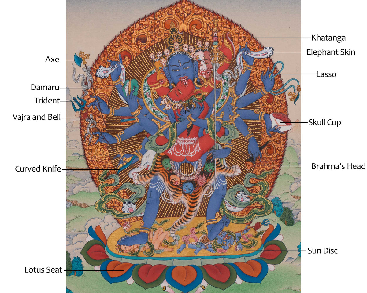 12 Armed Chakrasambhara Buddhist Art | Sacred Thangka of Tantric Wisdom and Transformation