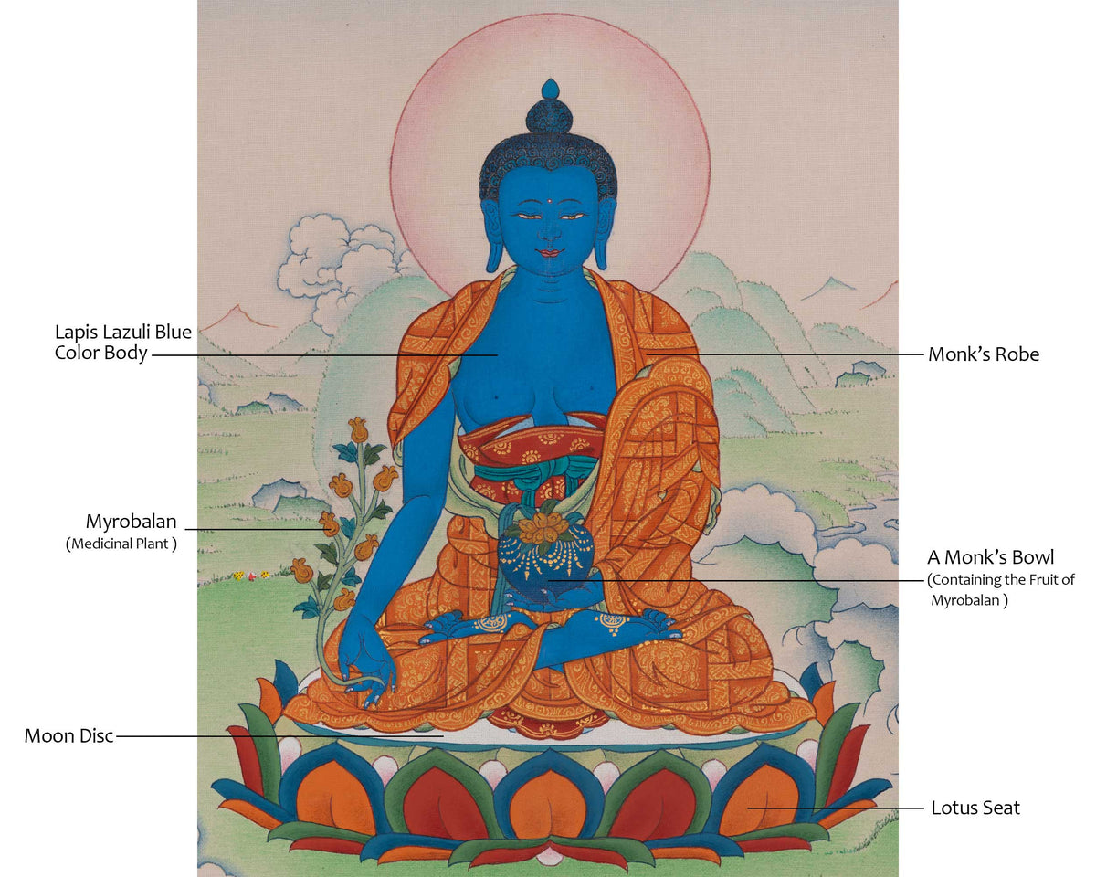 Bhaisajyaguru Buddhist Art | Medicine Buddha Painting | Sacred Buddhist Painting