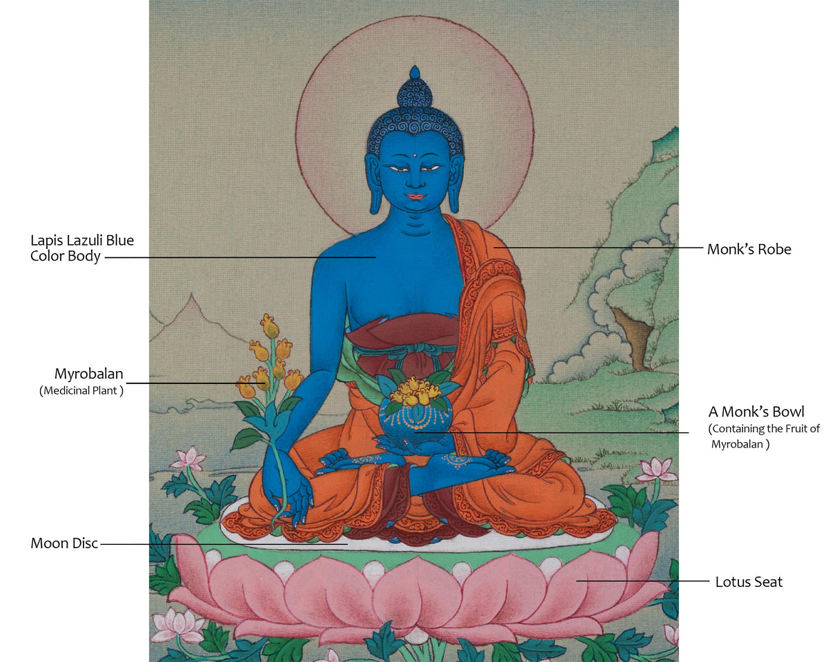 Bhaisajyaguru Artwork | Represents Holistic Healing, And Supreme Compassion