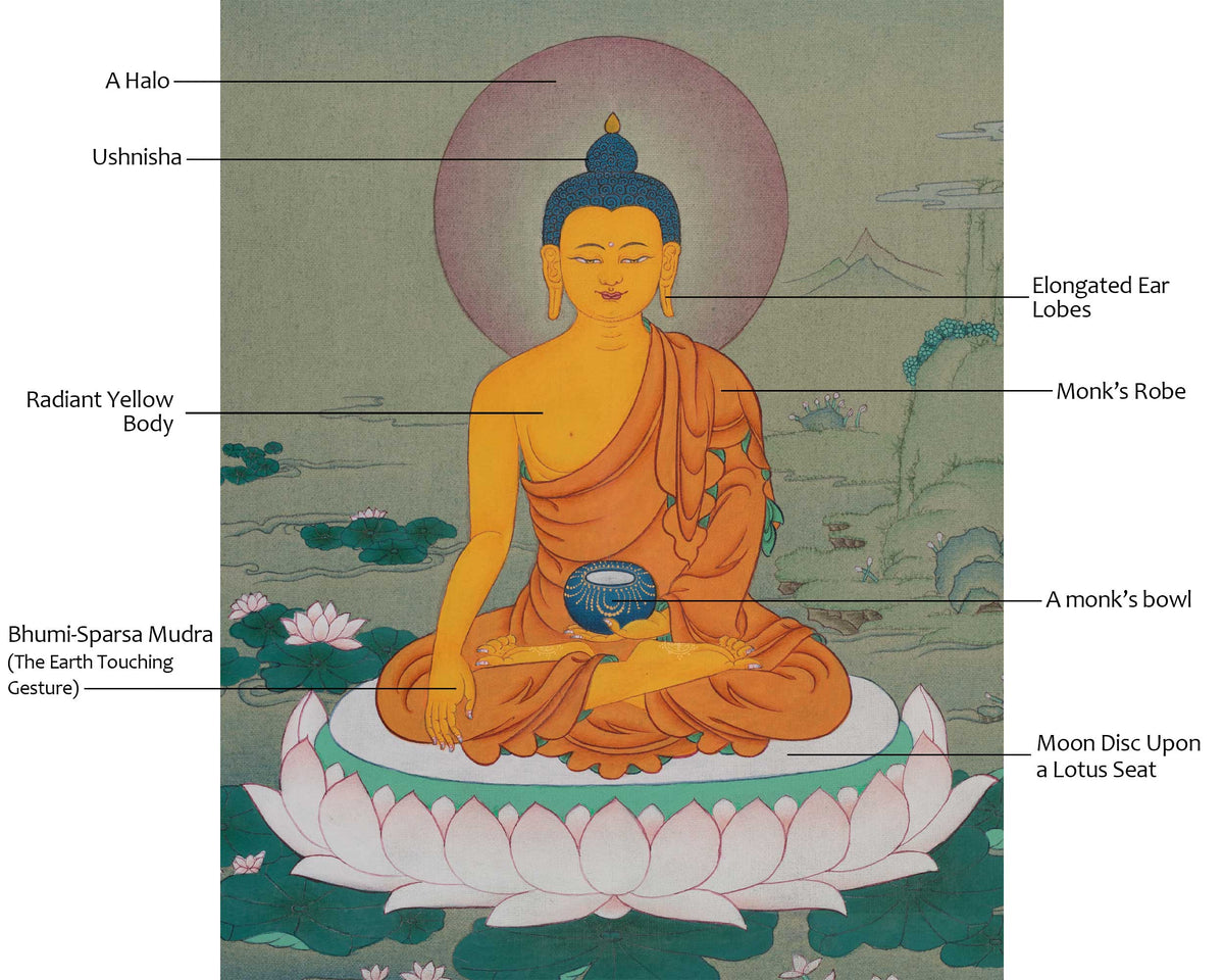 Shakyamuni Buddha Tibetan Art | Siddhartha Gautama | Historical Founder of Buddhism