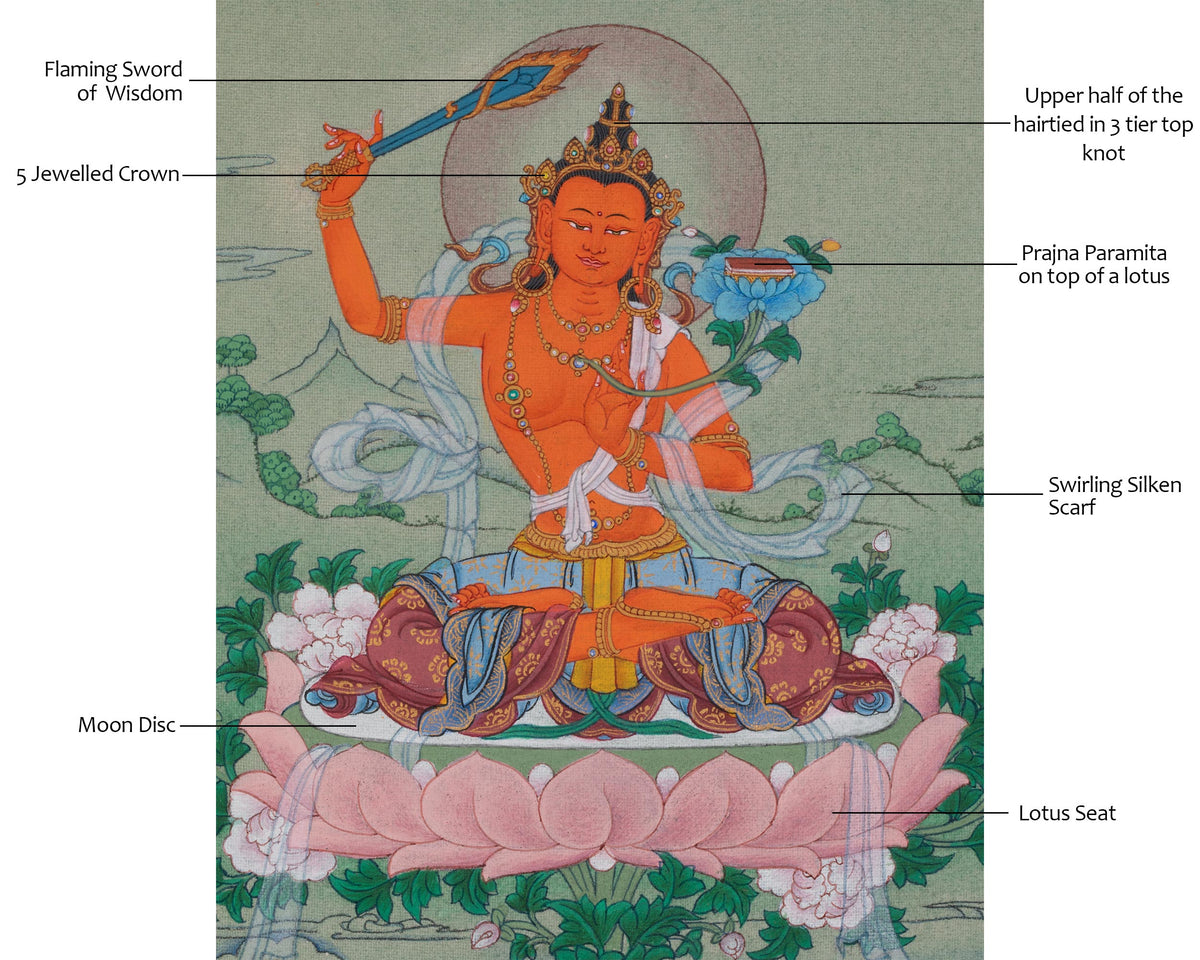 Manjushri Vajrayana Art | Represents Supreme Transcendent Wisdom