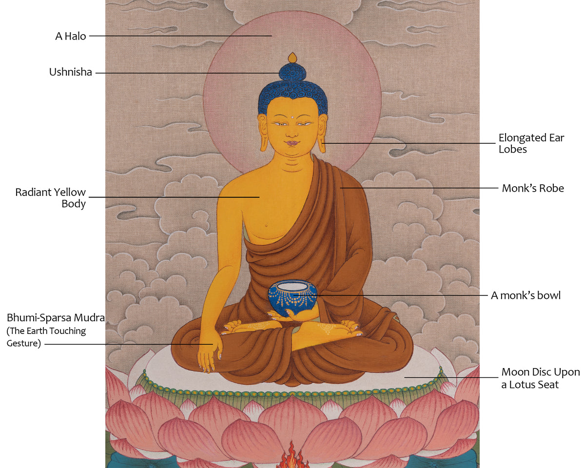 Shakyamuni Buddha Sacred Painting | Traditional Representation of Buddhist Awakening