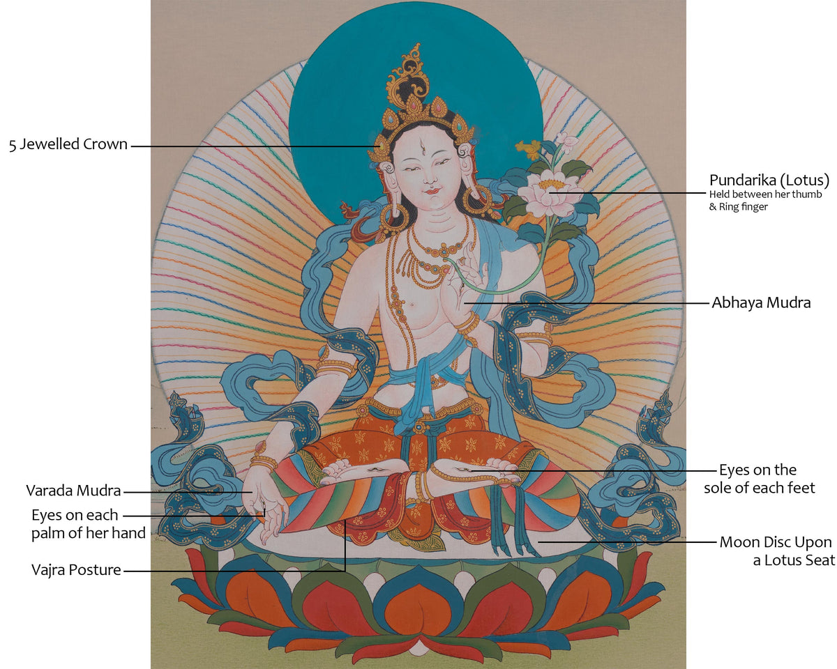 White Tara Compassionate Artwork | Sita Tara | Protection Goddess
