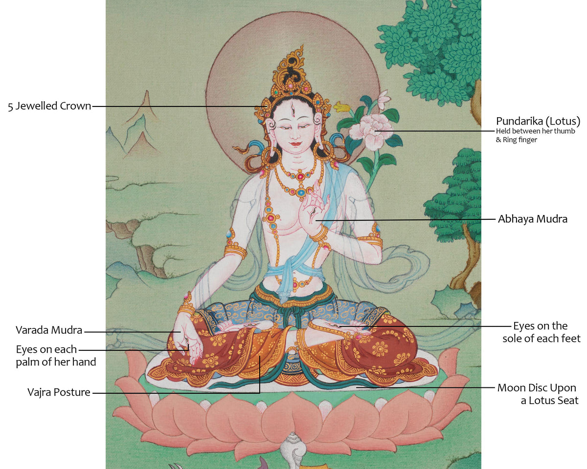 White Tara Traditional Tibetan Thangka | Sacred Goddess of Compassion and Longevity