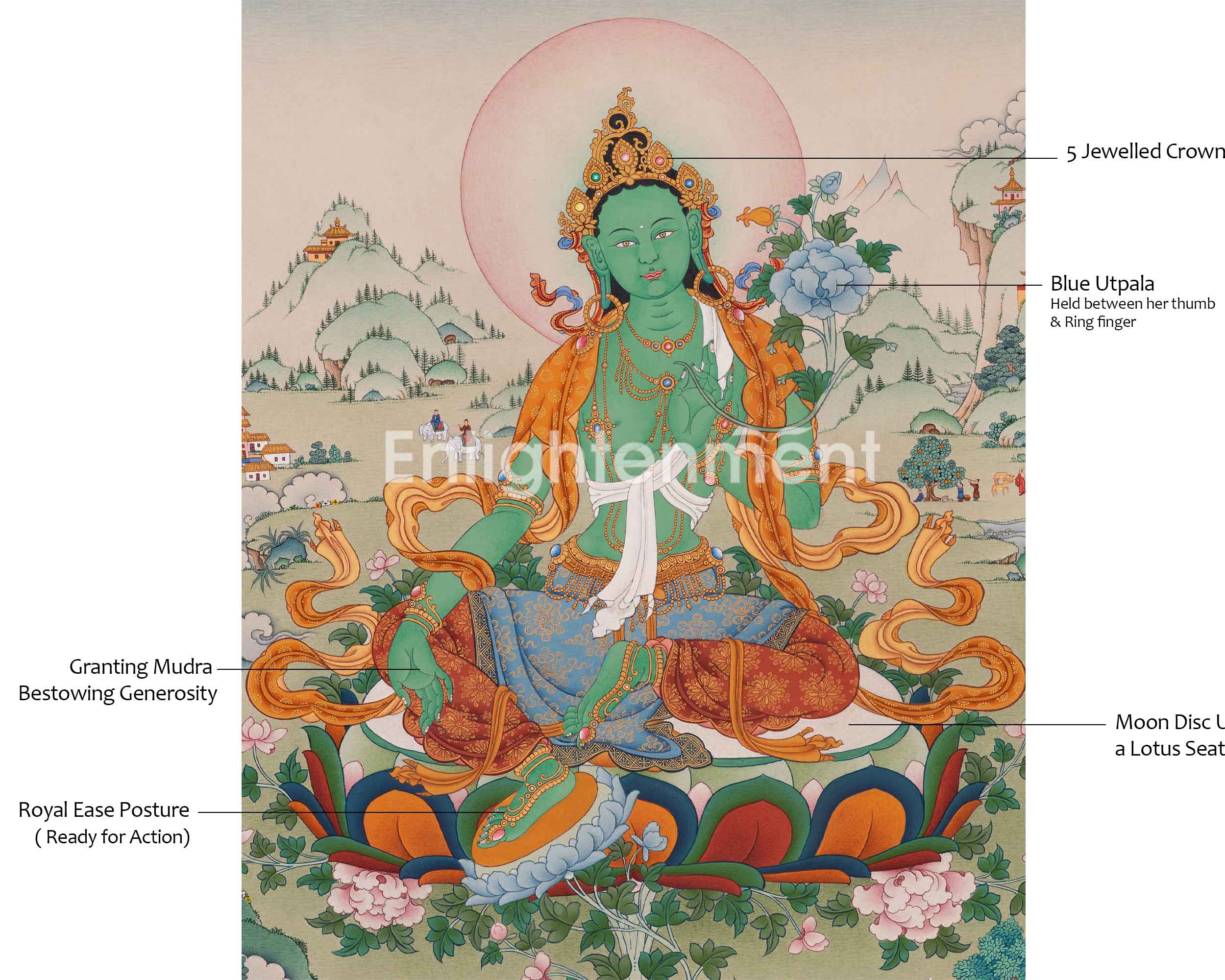 The Radiant Green Tara Thangka | Mother Green Tara for Meditation | Traditional Wall Decors