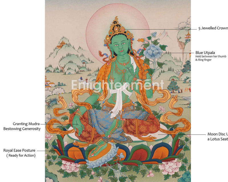 The Radiant Green Tara Thangka | Mother Green Tara for Meditation | Traditional Wall Decors