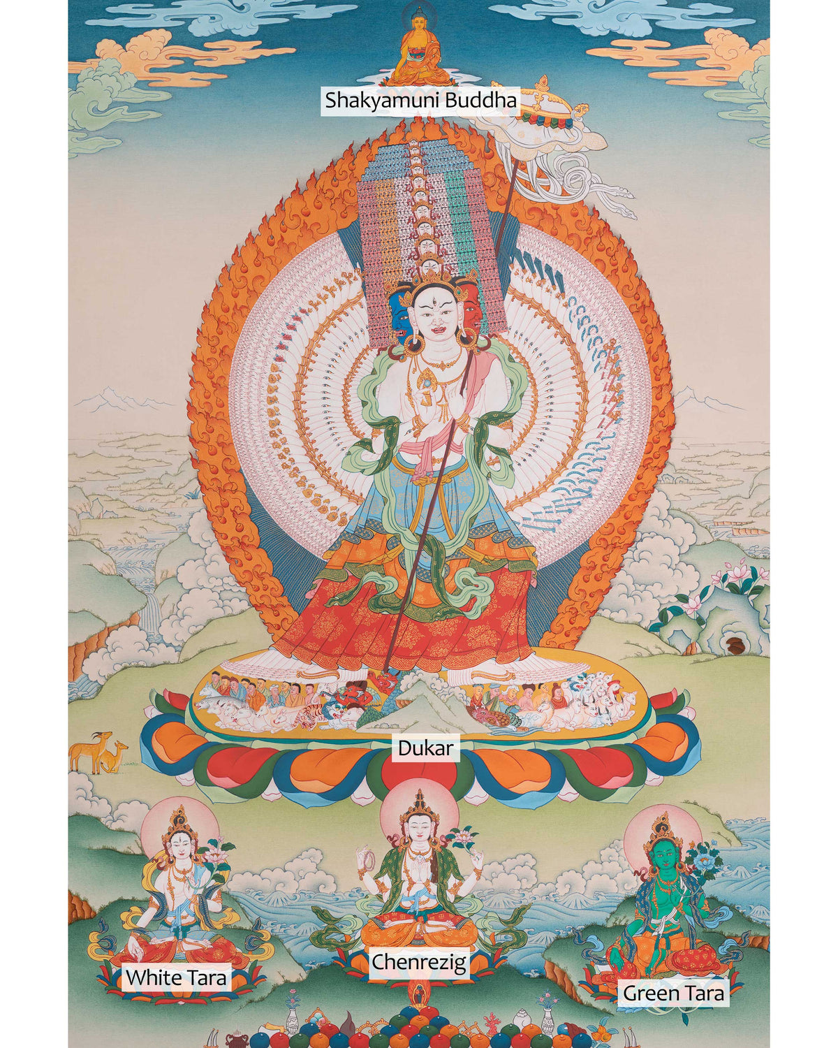 1000 Armed Dukar Traditional Art | The White Umbrella Goddess | Sitatapatra Deity